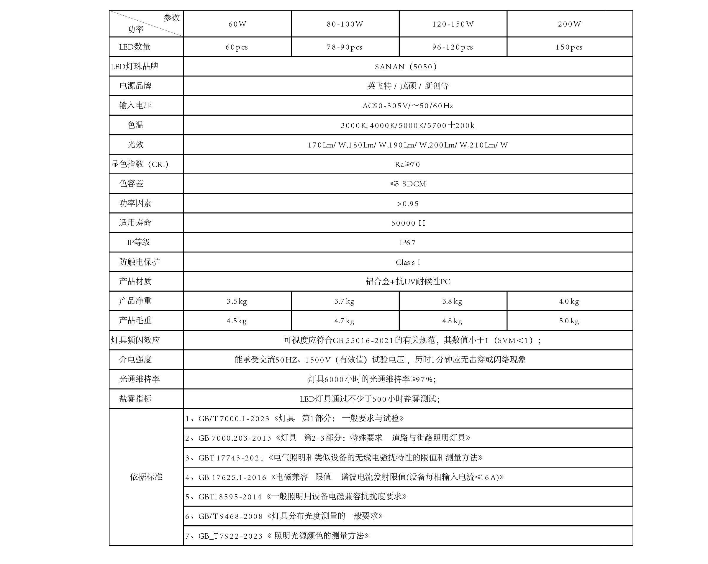 路灯2601产品图.jpg 路灯2601产品图.jpg